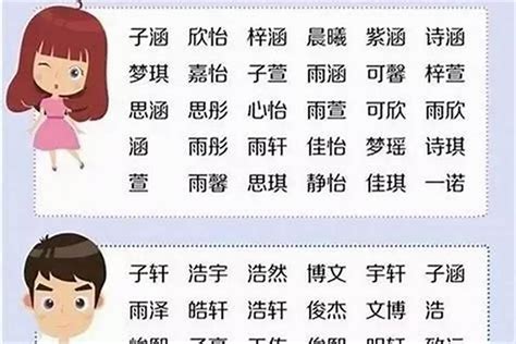 女生名字用字|【起名常用字】200个适合给宝宝起名的常用字大全